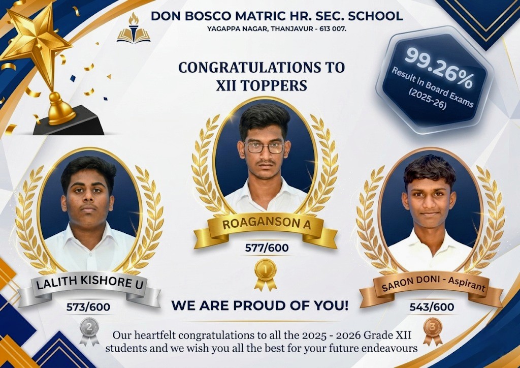 CLASS XII TOPPERS